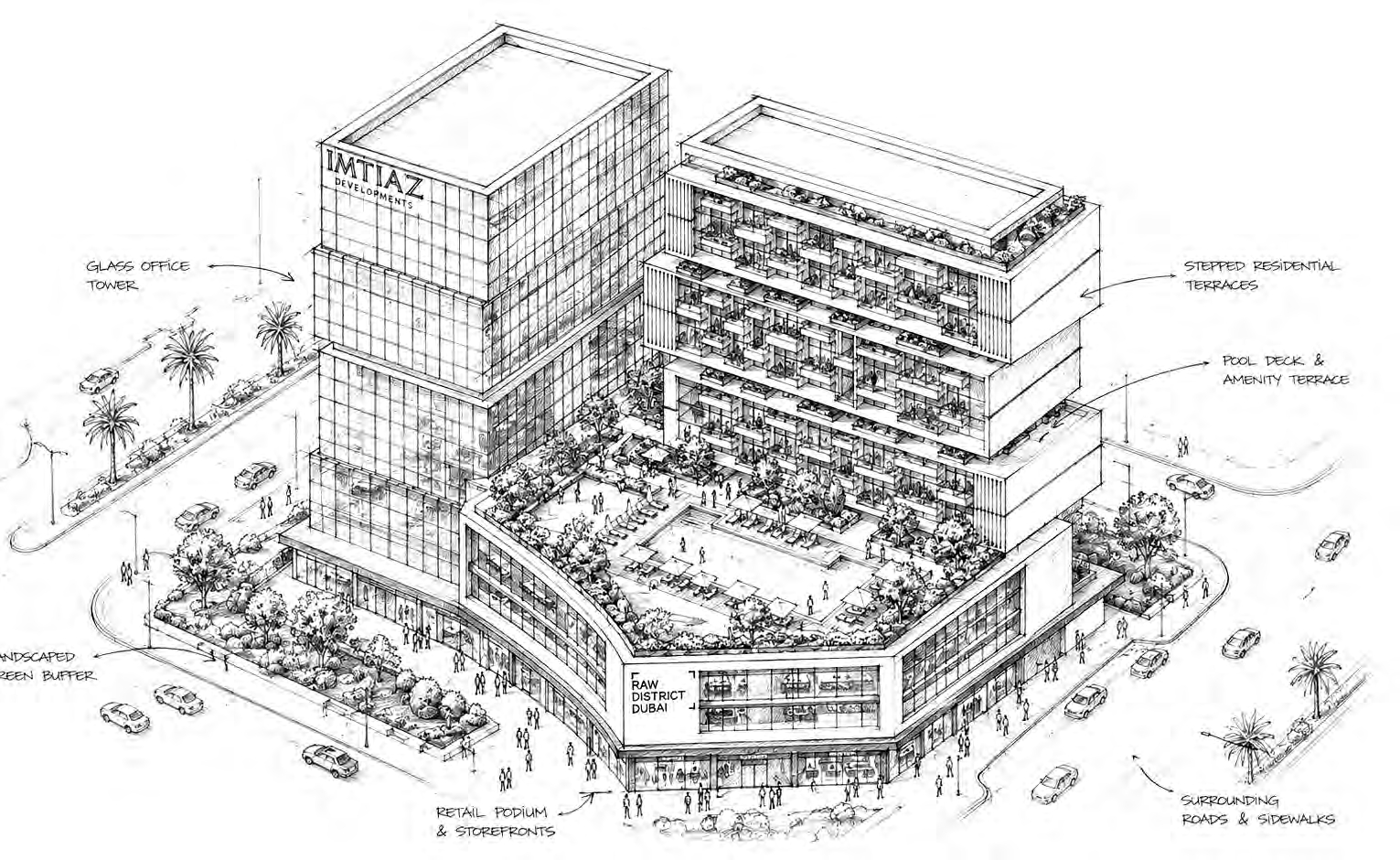 Imtiaz Raw District- Phase Two master plan